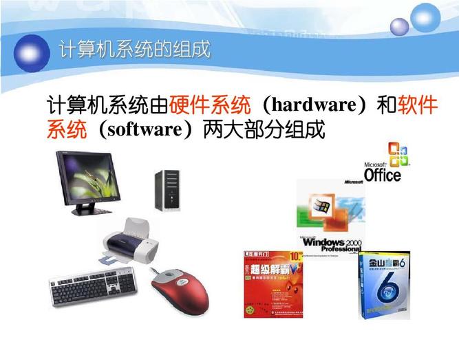 计算机软硬件组成概述