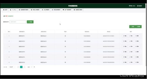 计算机毕业设计 基于Java的羊肉溯源系统设计与实现